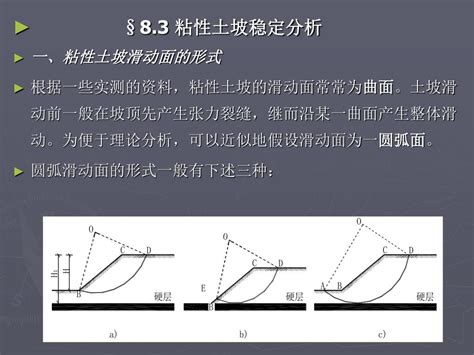 土坡|土坡:定義,土坡穩定分析,土坡滑動失穩的原因,